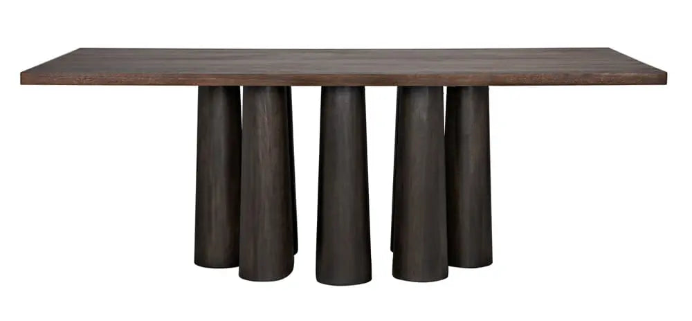 Noir Severity Table