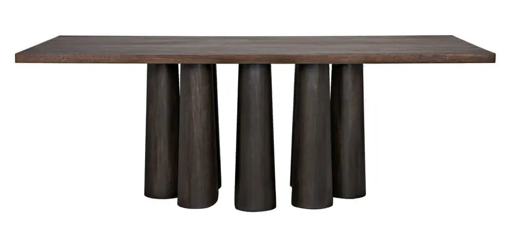 Noir Severity Table