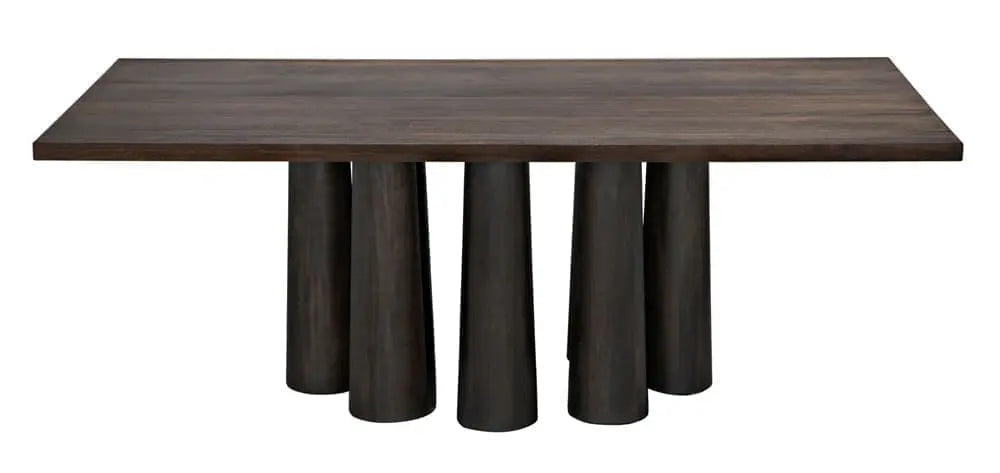 Noir Severity Table