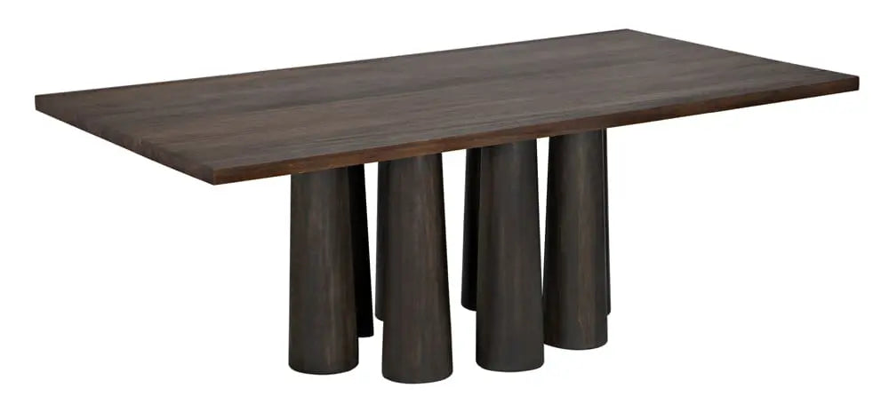 Noir Severity Table