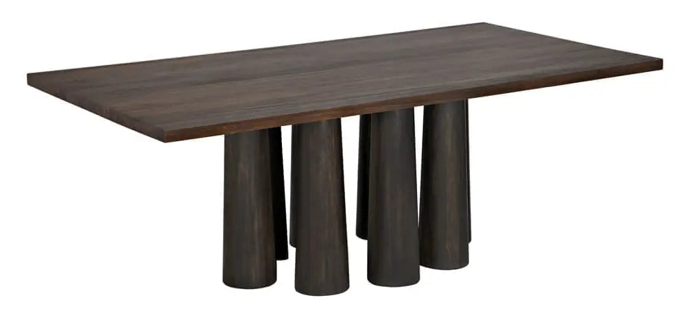 Noir Severity Table