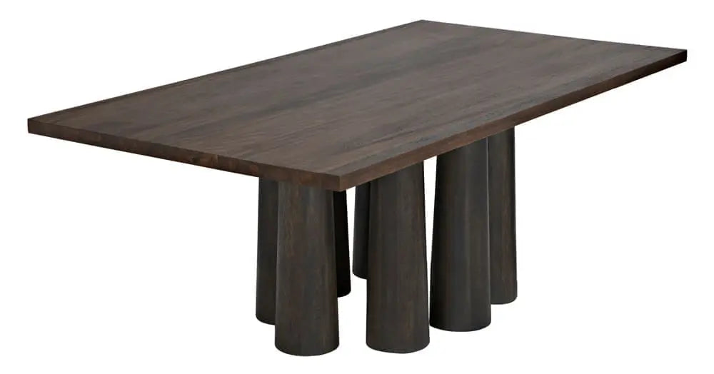 Noir Severity Table
