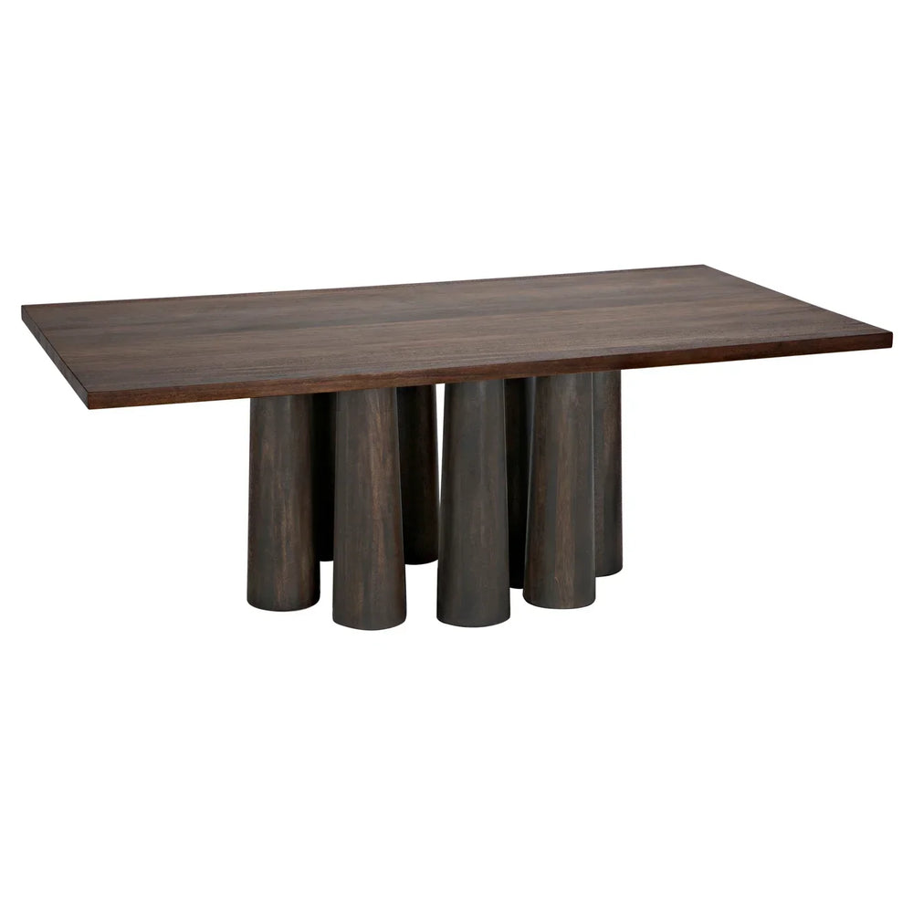 Noir Severity Table