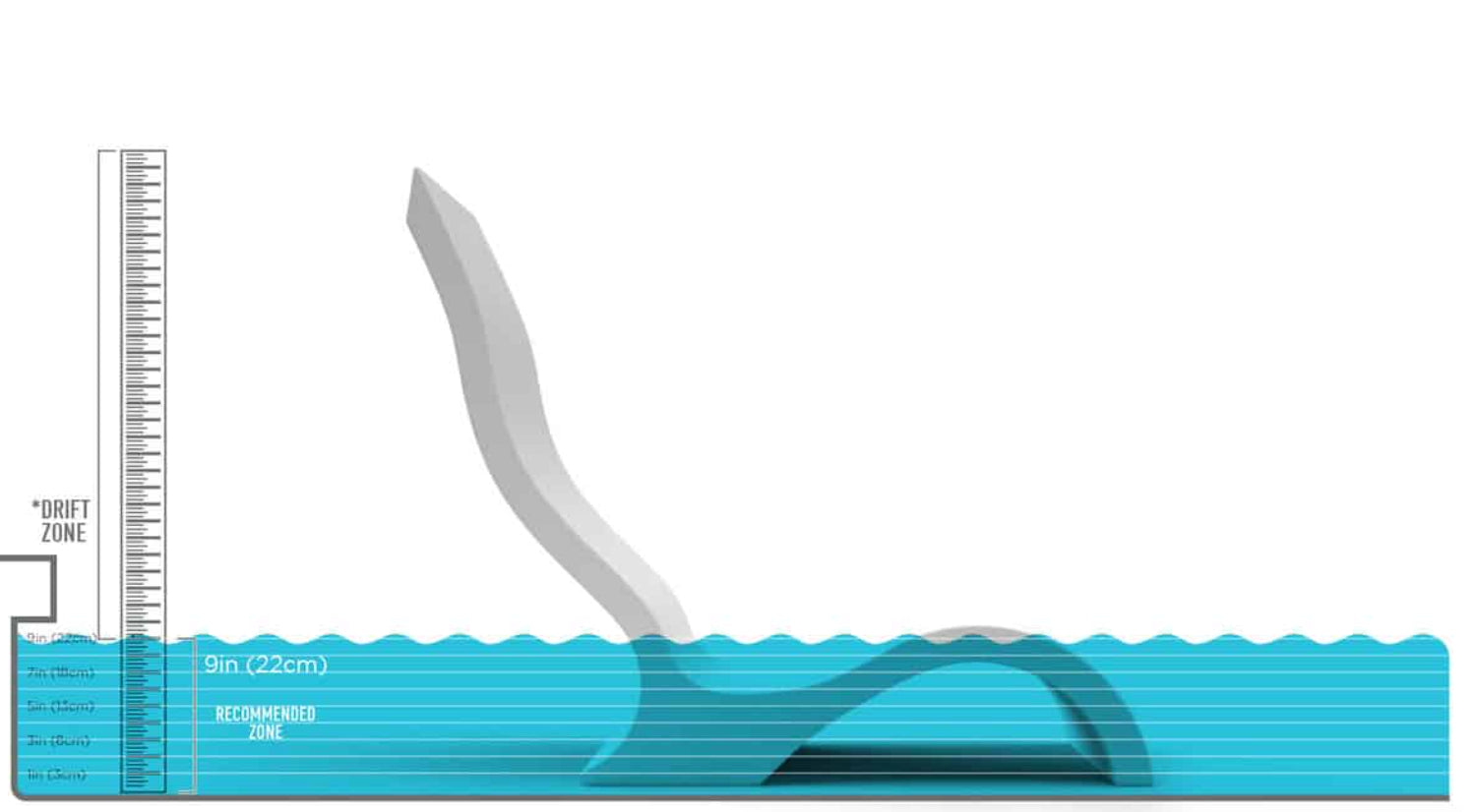 Ledge Lounger Signature Chair