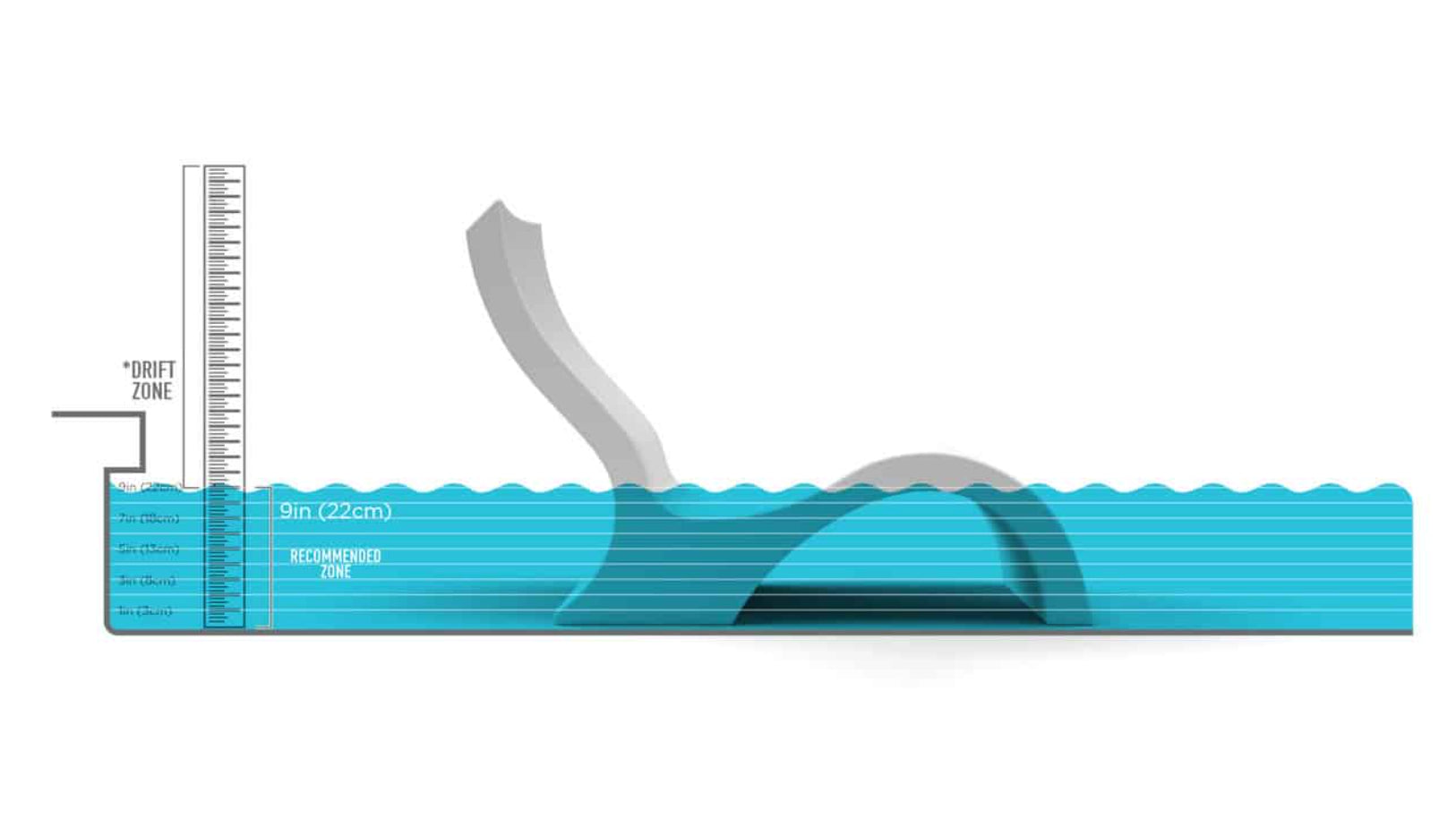 Ledge Lounger Signature Low Back Chair