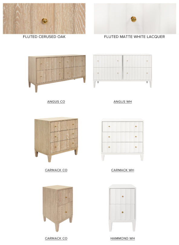 Worlds Away Angus Dresser