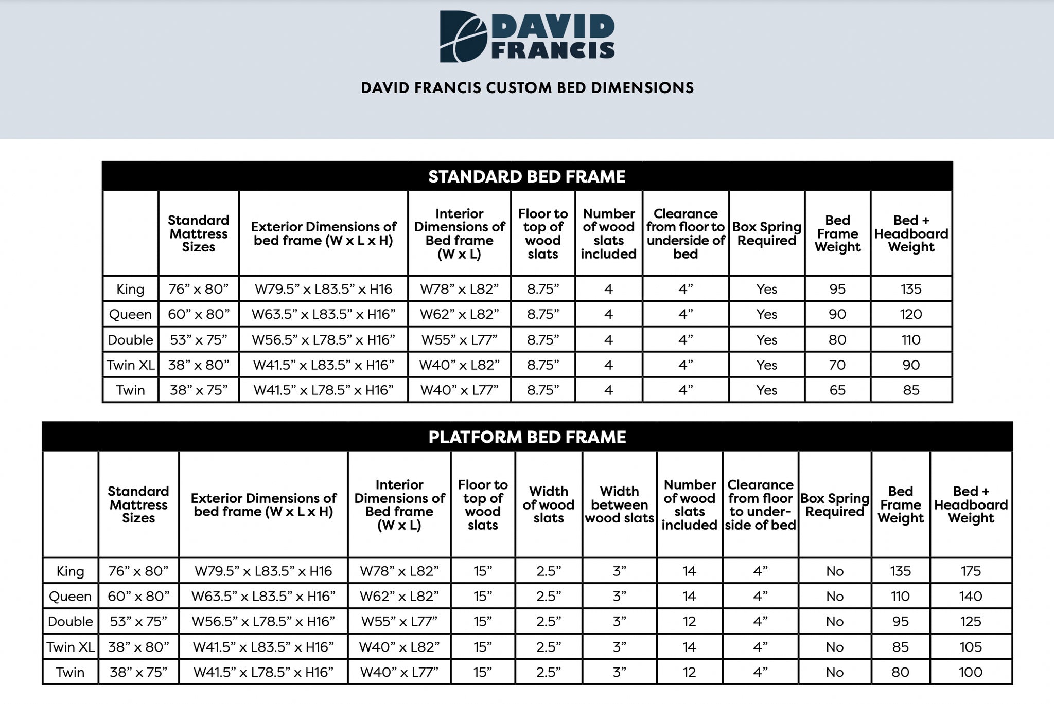 David Francis - Tulum Bed