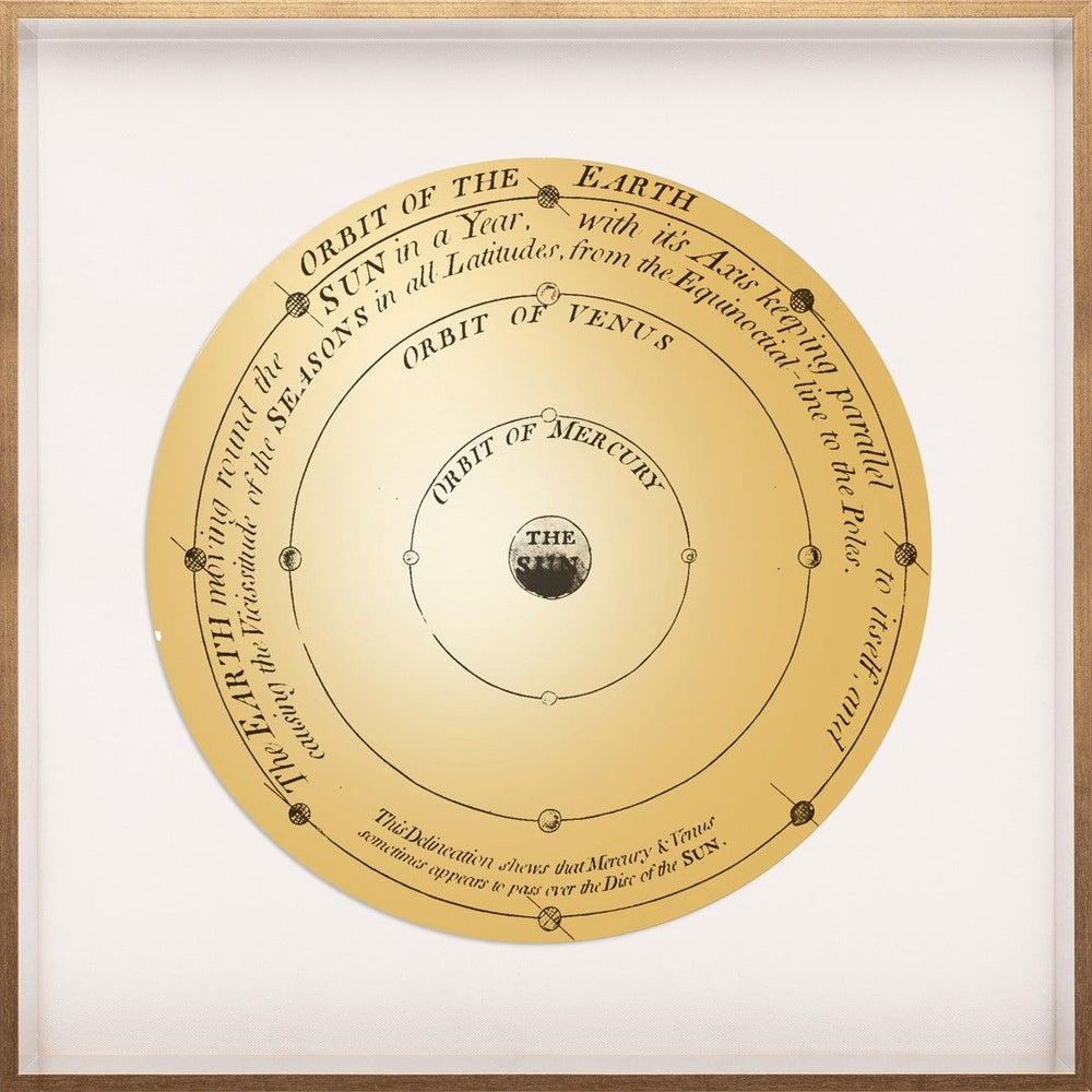 Orbit 2 By Natural Curiosities