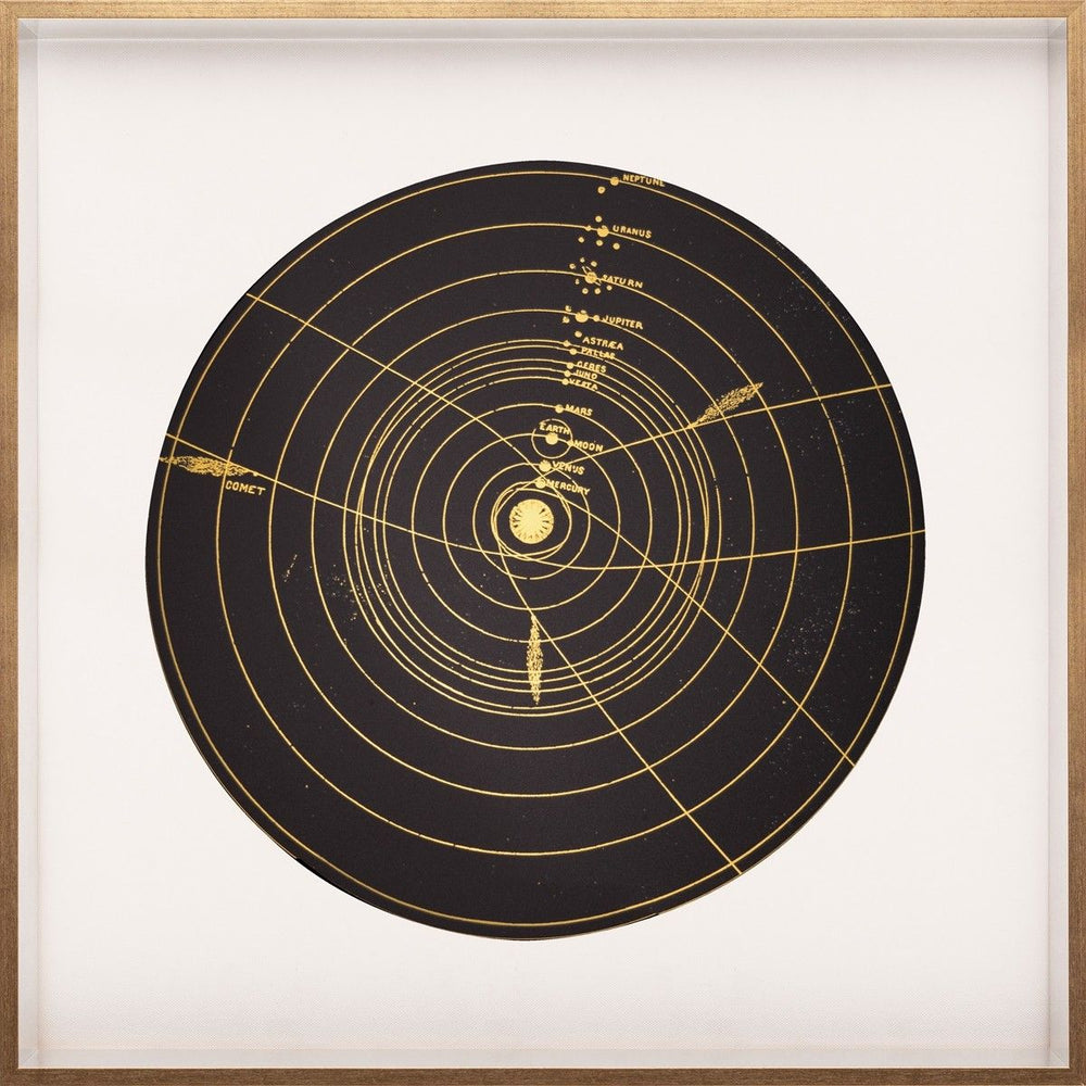 Solar System By Natural Curiosities