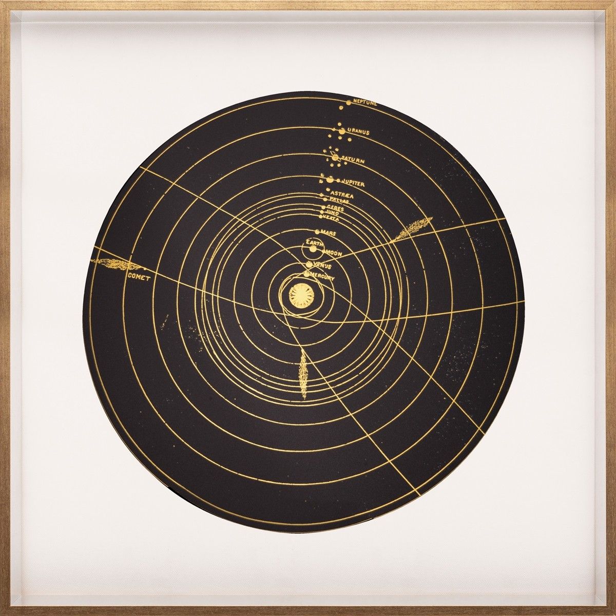 Solar System By Natural Curiosities