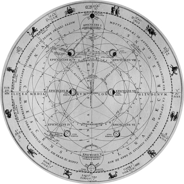 Lunar Astrology By Natural Curiosities