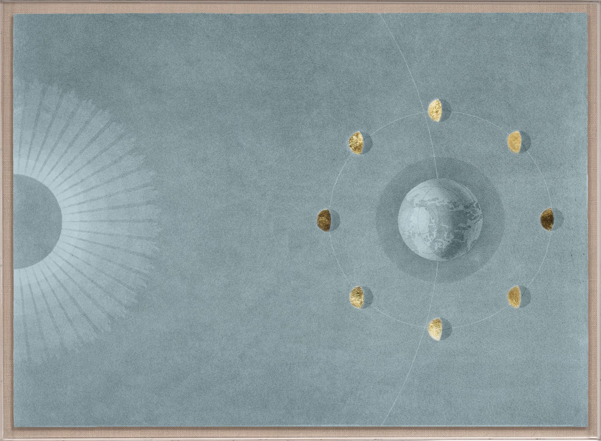 Natural Curiosities Visconti Celestial Art II