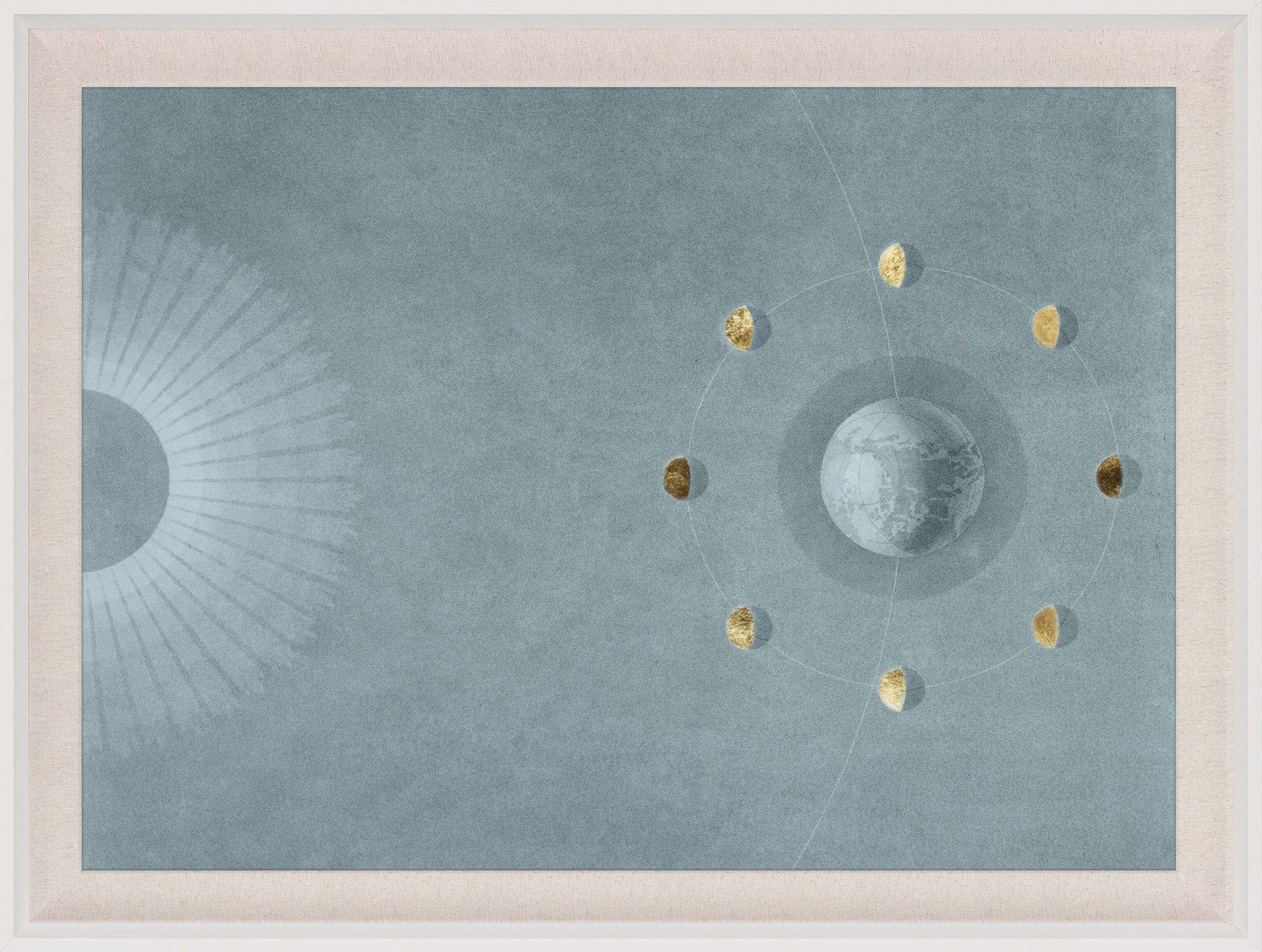 Natural Curiosities Visconti Celestial Art II